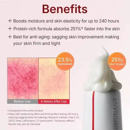Madeca Collagen Renewal Cream