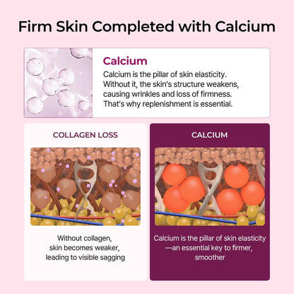 All-In-One Skincare Best Value Set for Hydrated, Smooth-Looking Skin